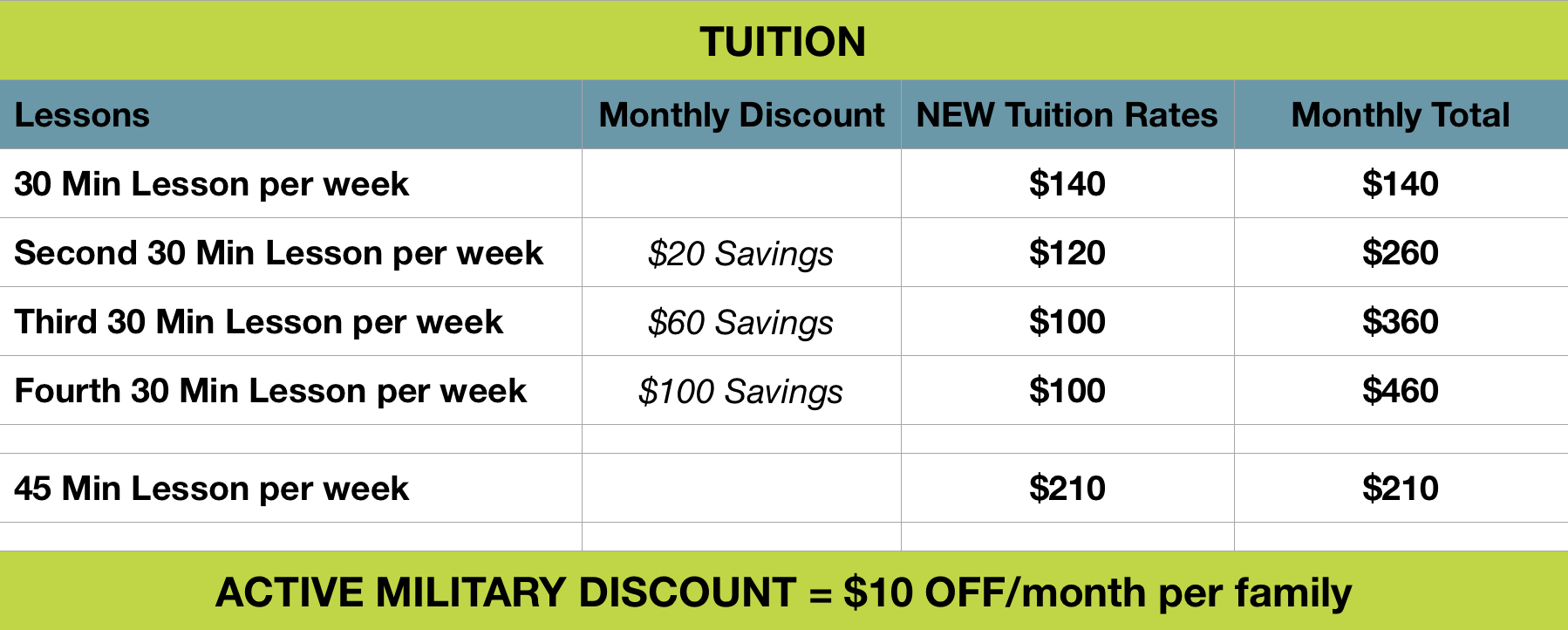Teen music classes tuition Teen music classes tuition